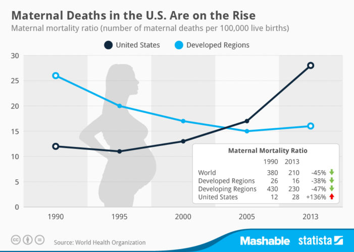 amniotic fluid embolism survival rate